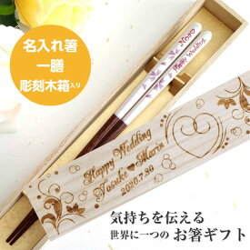 父の日 夢華 一膳 お祝い 木箱入り お箸 食洗機対応 誕生日 名前入り プレゼント 名前 名入れ ネーム 白 桜 女性 青 記念日 刻印 送料無料 就職 家族 卒業 かわいい 男性 ギフト 新生活 ピンク 箸 誕生日プレゼント おしゃれ