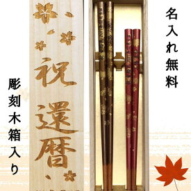 楽天市場 結婚 10周年 プレゼント 予算の通販