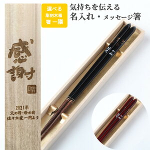 Op Ԉ   V ؔ  H@Ή  a O v[g   җ l[ N  NސE 蕨  Ê ꔢ lC j   P bZ