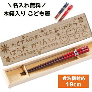 yX[p[SALE10OFFIz eqӂ낤 18   w V j  H@Ή a j̎q   l[ wj Zbg 18cm ̎q O  l[ qǂ N ؔ 