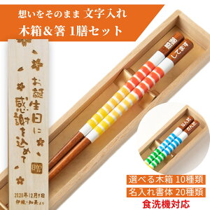 H Ƃڋ W V j ؔ  H@Ή a O v[g Jt O  l[  LO  AE  킢 j Mtg V w  |b