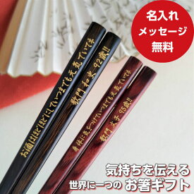 楽天市場 誕生日 メッセージ 英語 おしゃれの通販