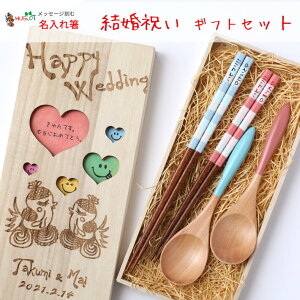 EFfBO Mtg Zbg ؔ vw    Xv[ Jg[ j Mtg yA O  j V  H@Ή  l[   킢 