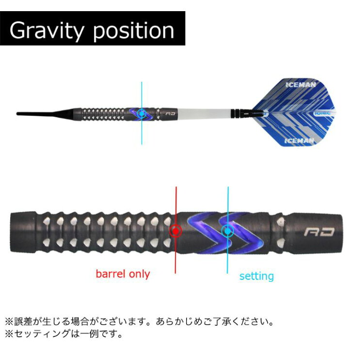 楽天市場 送料無料 ダーツ レッドドラゴン ガーウェン プライス ブルーアイス g Red Dragon Gerwyn Price Blue Ice Soft g ソフトダーツ バレル ダーツ専門店マキシム