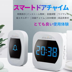 `C CX d CXC^[tH Ăяo`CZbg C^[z hAtH hA`C hAx hAz R[hX`C CX`C C