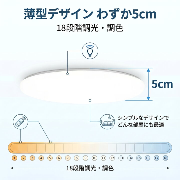 楽天市場】【50台限定】シーリングライト10畳 12畳 14畳 調光調色 LED 