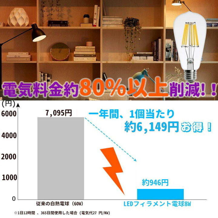 楽天市場】LED電球 60W形 E26口金 エジソン電球E26 T64 LED