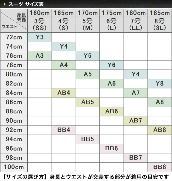 楽天市場 スーツ メンズ スリム ウォッシャブル 上下洗える ストレッチ 2つボタン 春秋冬 スリムフィット ノータック プリーツ加工 ビジネススーツ メンズスーツ 秋 冬 春 オシャレ Y3 セレクトスーツ Lands