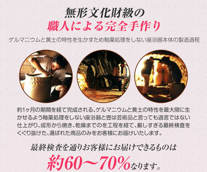 楽天市場】【自宅でサロン気分】 Ge黄土 よもぎ蒸し セット ファンジン  