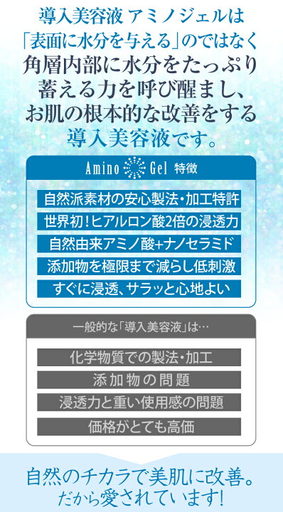 楽天市場 無添加と天然成分のメリカ公式 導入美容液 美容液 シワ たるみ ハリ 美白 スキンケア 美肌 保湿 肌荒れ くすみ 敏感肌 乾燥肌 化粧水 土台美容液 エイジングケア 肌 ハリ 取り戻す アミノジェル サラエッセンス30ｇx2個セット シミ たるみ 対策 メリカ