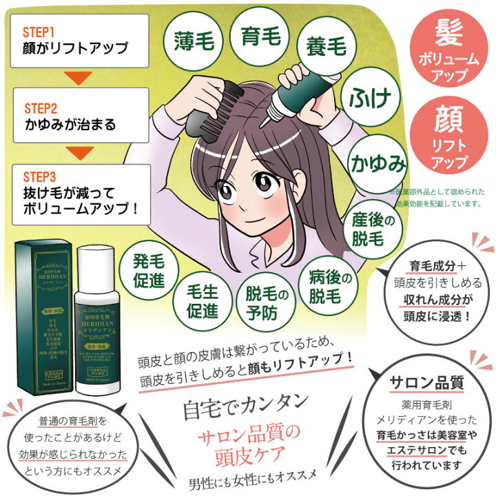 楽天市場 初回限定50 Off 頭皮かっさで髪のボリュームアップ フェイスラインもアップ 育毛かっさ スターターセット 育毛剤 かっさプレート 男性用 女性用 育毛 発毛促進 薄毛 抜け毛 ふけ かゆみ 産後の脱毛 スカルプケア かっさ 初回限定 お一人様３セット限り