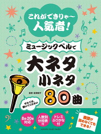 楽天市場 ケンタッキー クリスマスソングの通販