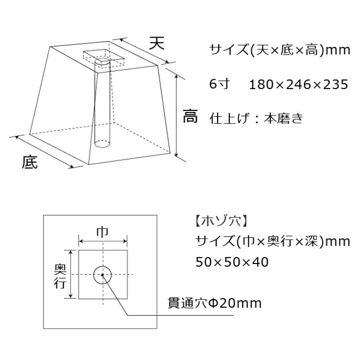 楽天市場】黒御影石 角型 貫通穴（20ミリ） 6寸 10個180×246×235ミリ 