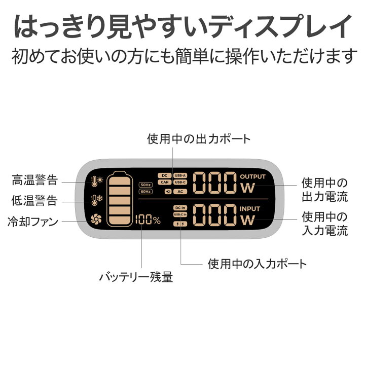 楽天市場】AUKEY PS-RE03 ポータブル電源 PowerStudio 300 大容量 