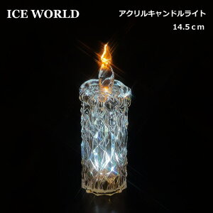NX}Xu@14.5cmANLhCg@Ice World@LEDCg