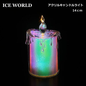 NX}Xu@14cmANLhCg@Ice World@LEDCg