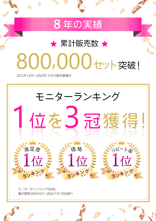 楽天市場】【公式】ゼロクリーン クリーム1本＆ローション1本
