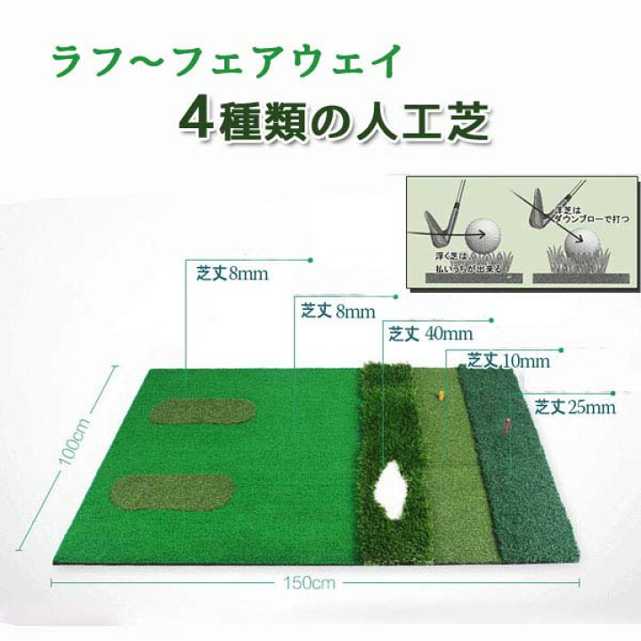 楽天市場】4種類の人工芝 人工芝 ゴルフマット ゴルフ練習マット 