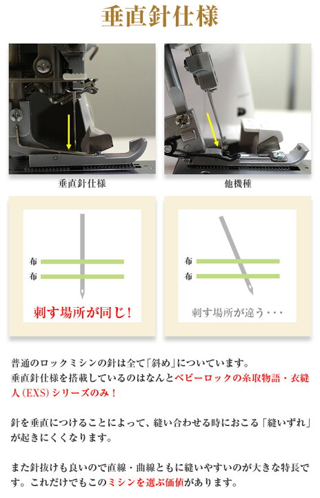 楽天市場】＼P5倍！2,200円CPあり！衣縫人BL5700EXS☆大幅値引きします  