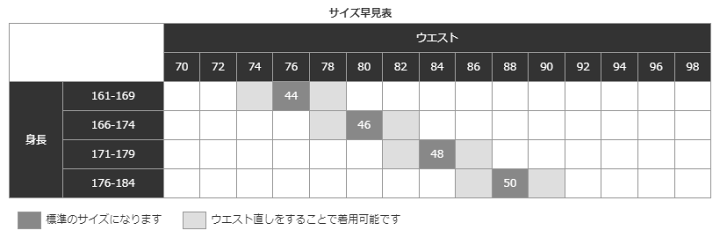 美しいドレープが魅力の「ロロ・ピアーナ」は初めてのオーダー