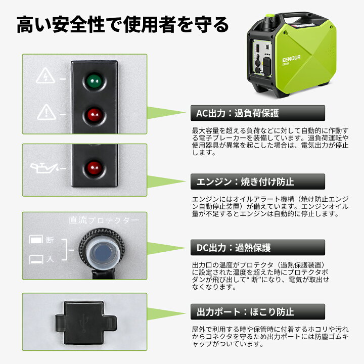 76 以上節約 生活支援特別価格 静音 インバーター発電機 自家発電 ポータブル電源 バッテリー 小型 家庭用 防災 地震 停電 非常用電源 キャンプ レジャー Dy3500lbi Discoversvg Com