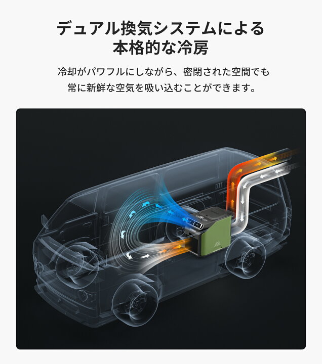 楽天市場】【クーポンで89,990円】楽天1位！EENOUR スポットクーラー 