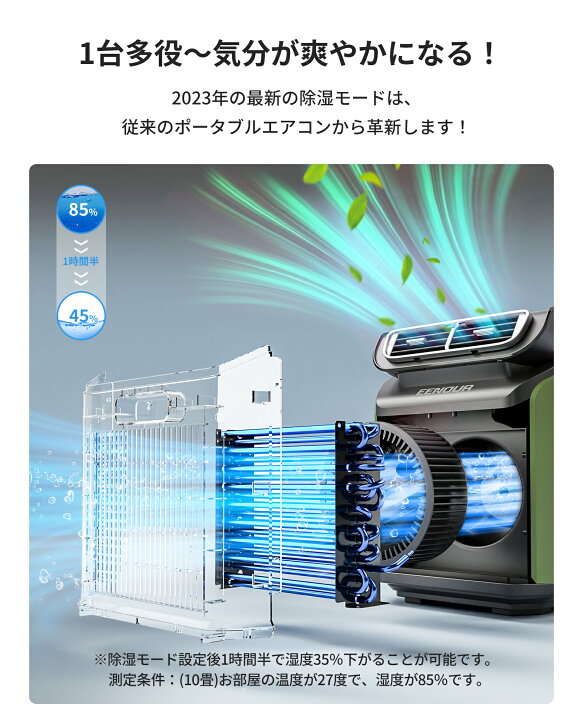楽天市場】【クーポンで89,990円】楽天1位！EENOUR スポットクーラー 