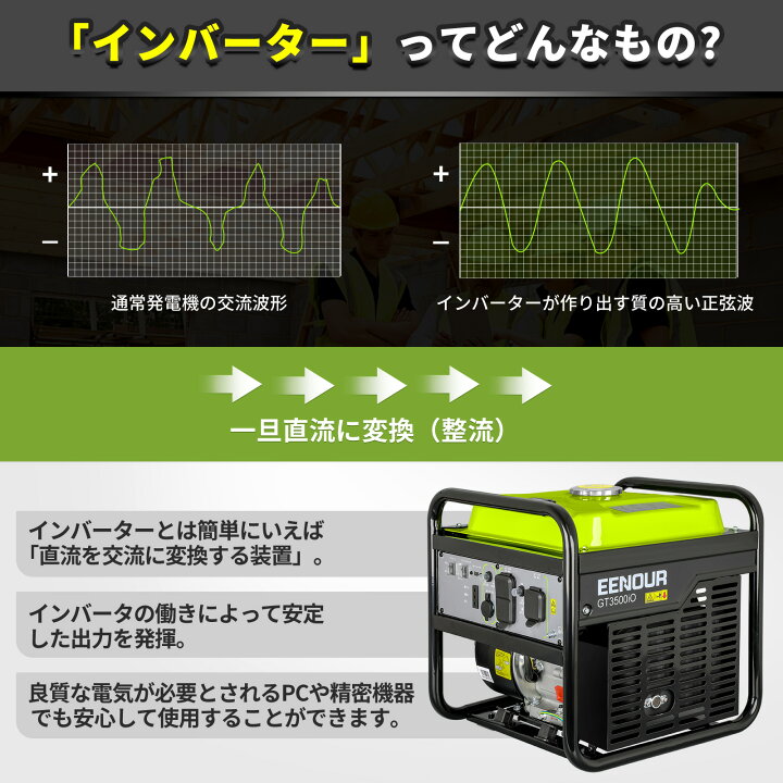 楽天市場】スーパーセール期間半額セール【本体＋カバー】EENOUR 