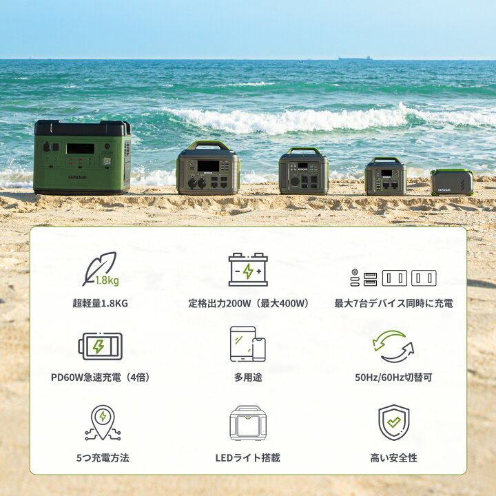 楽天市場】【こちらの商品は販売代理店の契約が完了になりました。購入 