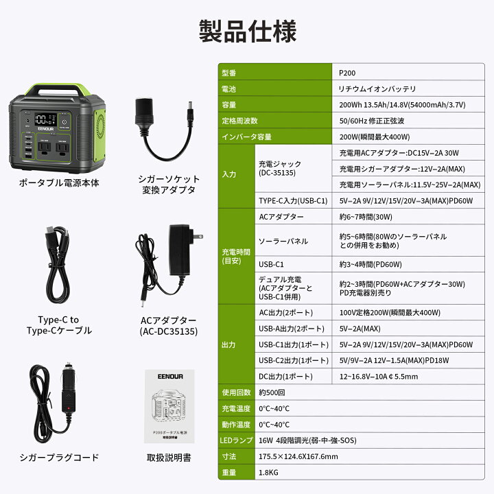 楽天市場】【マラソンクーポンで15,980円】EENOUR P200 ポータブル電源 