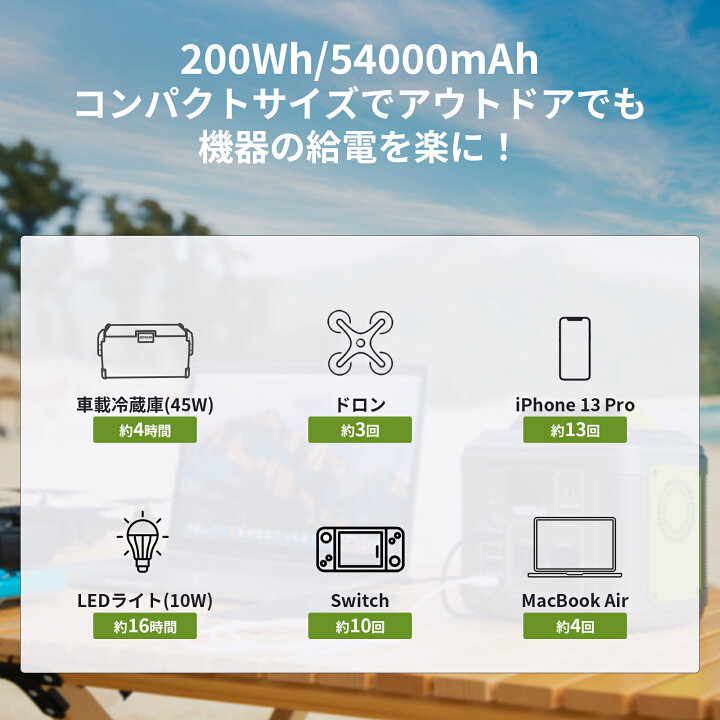 楽天市場】【こちらの商品は販売代理店の契約が完了になりました。購入 