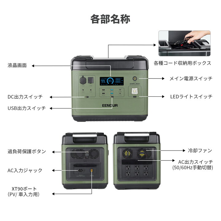 楽天市場】【防災推奨品 EENOUR P2001 ポータブル電源 2000W 2000Wh 