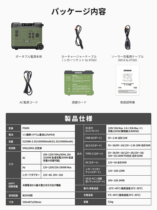 楽天市場】【2点セット P5000+専用カバー】EENOUR P5000 ポータブル 