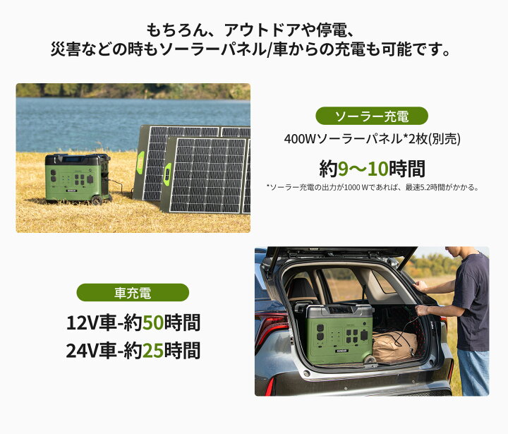 楽天市場】【2点セット P5000+専用カバー】EENOUR P5000 ポータブル 