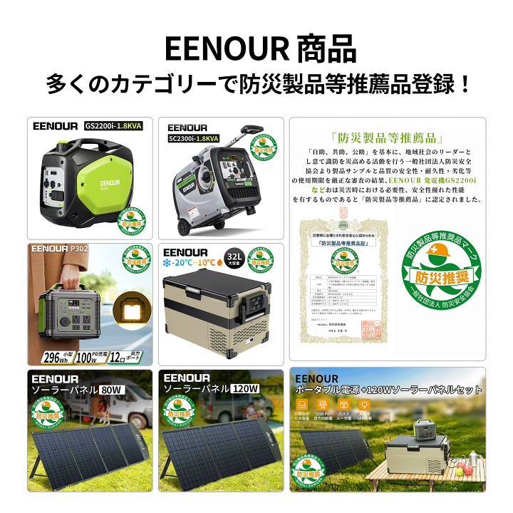 楽天市場】【2点セット】EENOUR P200 ポータブル電源 200W 200Wh 