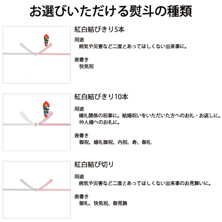 楽天市場 やまだ屋 全員集合 10個入 送料込 もみじ饅頭 もみじまんじゅう 広島土産 ギフト もみじ饅頭のやまだ屋