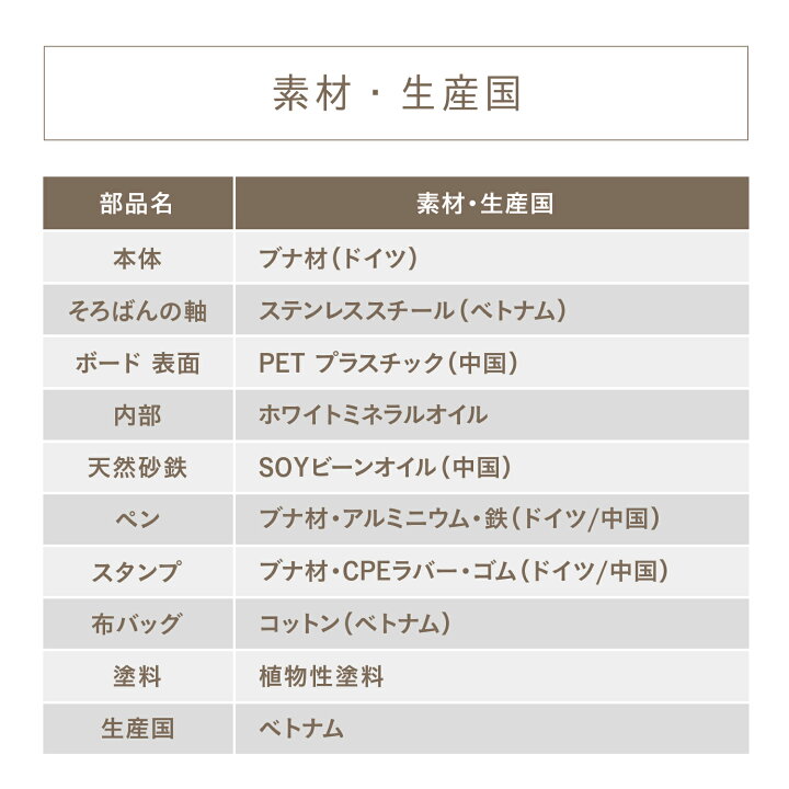 楽天市場 Kiko Gg 正規取扱店 Gg Oekaki House ジジ おえかきハウス おえかきボード お絵描きボード お絵かき 木製 おもちゃ 知育玩具 木のおもちゃ 誕生日プレゼント 誕生日 1歳 2歳 3歳 4歳 男 女 出産祝い 男の子 女の子 プレゼント Kiko マグネット 楽天市場 Kiko Gg 正規取扱店 Gg Oekaki House ジジ おえかきハウス おえかきボード お絵描きボード お絵かき 木製 おもちゃ 知育玩具 木のおもちゃ 誕生日プレゼント 誕生日 1歳 2歳 3歳 4歳 男 女 出産祝い 男の子 女の子 プレゼント Kiko マグネット