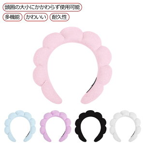 2ZbgIwAoh wA^[o p ^In ^[o J`[V oh fB[X z  C  킢 J`[V wAoh ONbv ɂȂ 