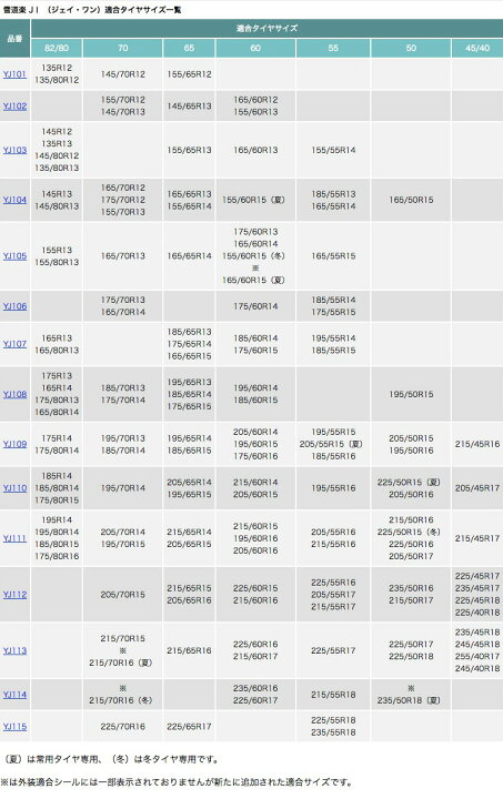 楽天市場】FEC 雪道楽J1 金属はしご型 簡単取付 リング式 チェーン 