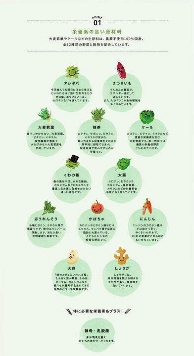 楽天市場 送料無料 家族の栄養補給に ハッピー青汁 40包 約1 5ヵ月分 東原亜希 ママ 子供 子ども こども 妊婦 赤ちゃん 幼児 国産 無添加 妊娠中 野菜 嫌い 食べない 野菜不足 栄養不足 乳酸菌 無農薬 酵素 食物繊維 あおじる 飲みやすい 葉酸 鉄分 健康 Mother