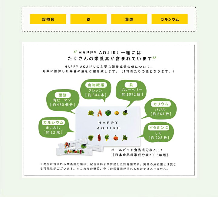 楽天市場 送料無料 家族の栄養補給に ハッピー青汁 40包 6個 約8ヶ月分 東原亜希 ママ 子供 子ども こども 妊婦 赤ちゃん 幼児 国産 無添加 妊娠中 野菜 嫌い 食べない 野菜不足 栄養不足 乳酸菌 無農薬 酵素 食物繊維 あおじる 飲みやすい 葉酸 鉄分 健康 Mother