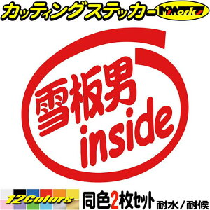 Xm[{[h XebJ[ j inside (21Zbg) JbeBOXebJ[ S12F    {bNX ~ EC^[ X|[c XL[ Xm{    j AEgh