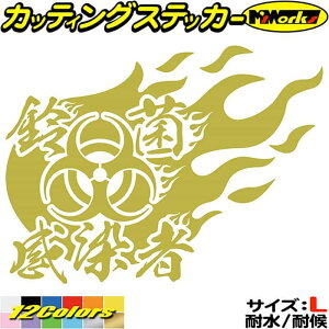  XebJ[ ۊ -- (E) TCYL JbeBOXebJ[ S12F  oCN  GuB nX[ Wj[ A EBhE  ^N JE   