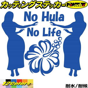 nCA nC XebJ[ No Hula No Life ( t_X )3 JbeBOXebJ[ S12F  TCY AKX TCh 킢 nolife m[Ct m[ t _X AEghA  