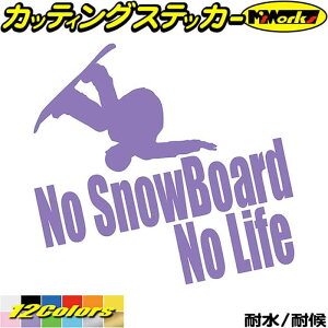 Xm[{[h XebJ[ No SnowBoard No Life ( Xm[{[h )10 JbeBOXebJ[ S12F   Xm{  ~ EC^[ nolife m[Ct Xm{[ ] V[ ϐ fJ[ 