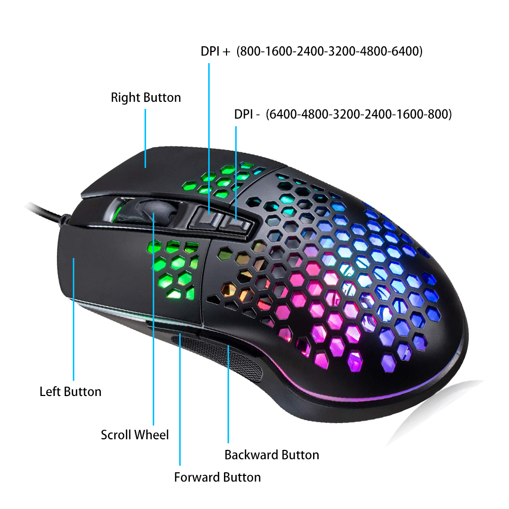 ゲーミングマウス 定番キャンバス かっこいい レインボー 光るマウス 感度調整付 軽量 マウス Rgbライト Ps4 互換性 6400dpi Usb 感度調整可 スイッチ Pc