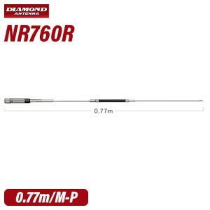���d�g �_�C�������h NR760R 144/430MHz�� ������2�o���h�m�����W�A�����[�r���A���e�i �����@