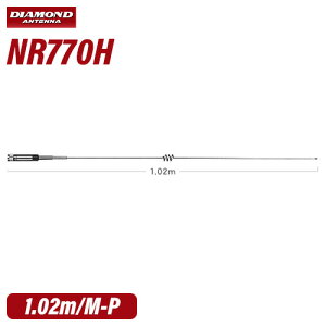 ���d�g�H�� �_�C�������h NR770H 144/430MHz�уn�C�p���[������2�o���h�m�����W�A�����[�r���A���e�i