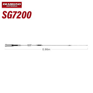 ���d�g�H�� �_�C�������h SG7200 144/430MHz�э�����2�o���h���[�r���A���e�i