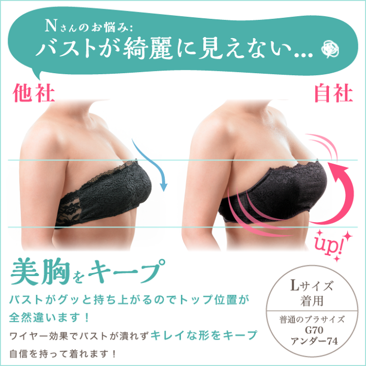 楽天市場】【190件レビュー突破 高評価商品】ワイヤー入り ブラ